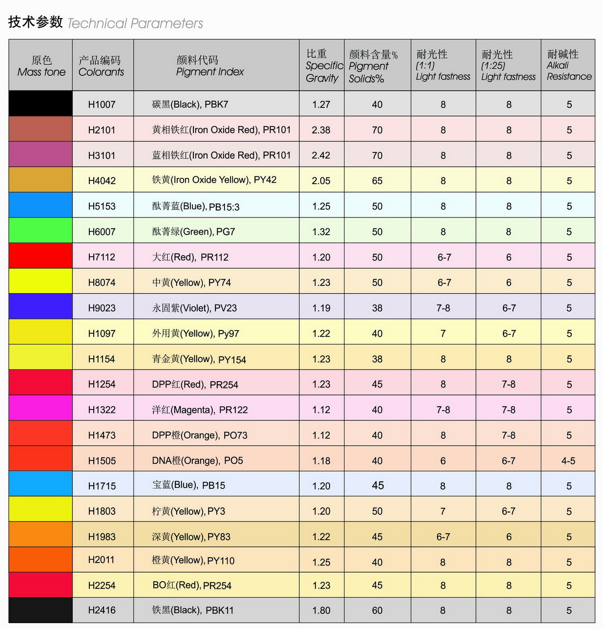 色漿宣傳頁2018單頁系列-H系列-.jpg