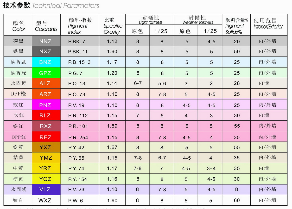 色漿宣傳頁2018單頁系列-水性環(huán)保CCS.Z.jpg